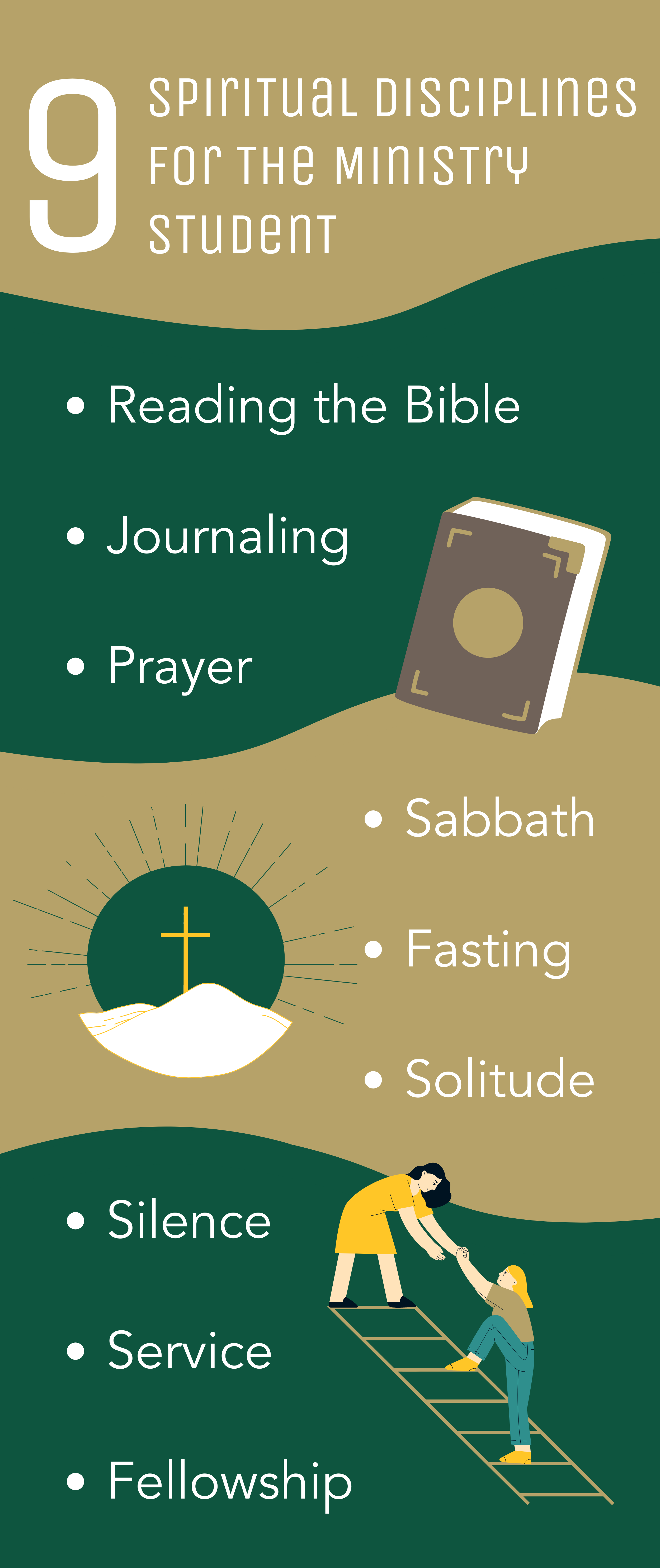 9 Essential Spiritual Disciplines For The Ministry Student | PLNU